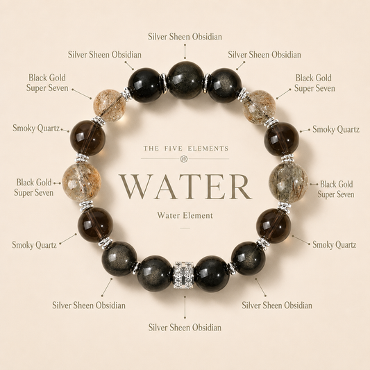 Five Elements Charm Bracelets for Women, Natural Stone Crystal Bracelets, Inspirational Daily Wear Bracelets for Focus, Grounding & Money Luck