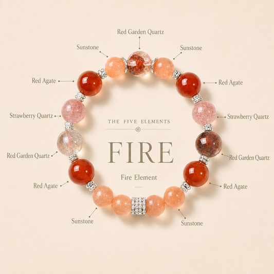 Five Elements Charm Bracelets for Women, Natural Stone Crystal Bracelets, Inspirational Daily Wear Bracelets for Focus, Grounding & Money Luck